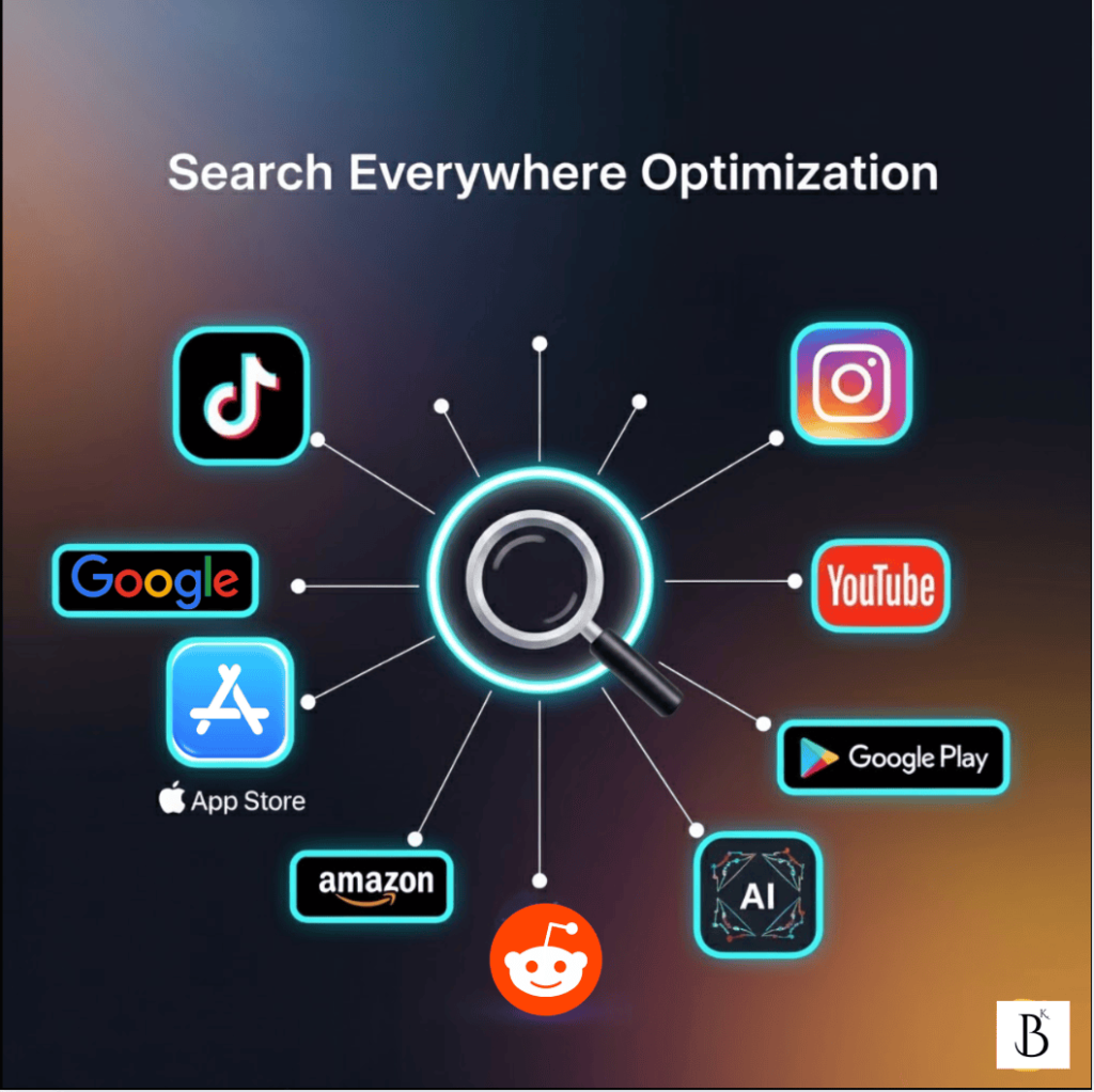 Search Everywhere Optimization