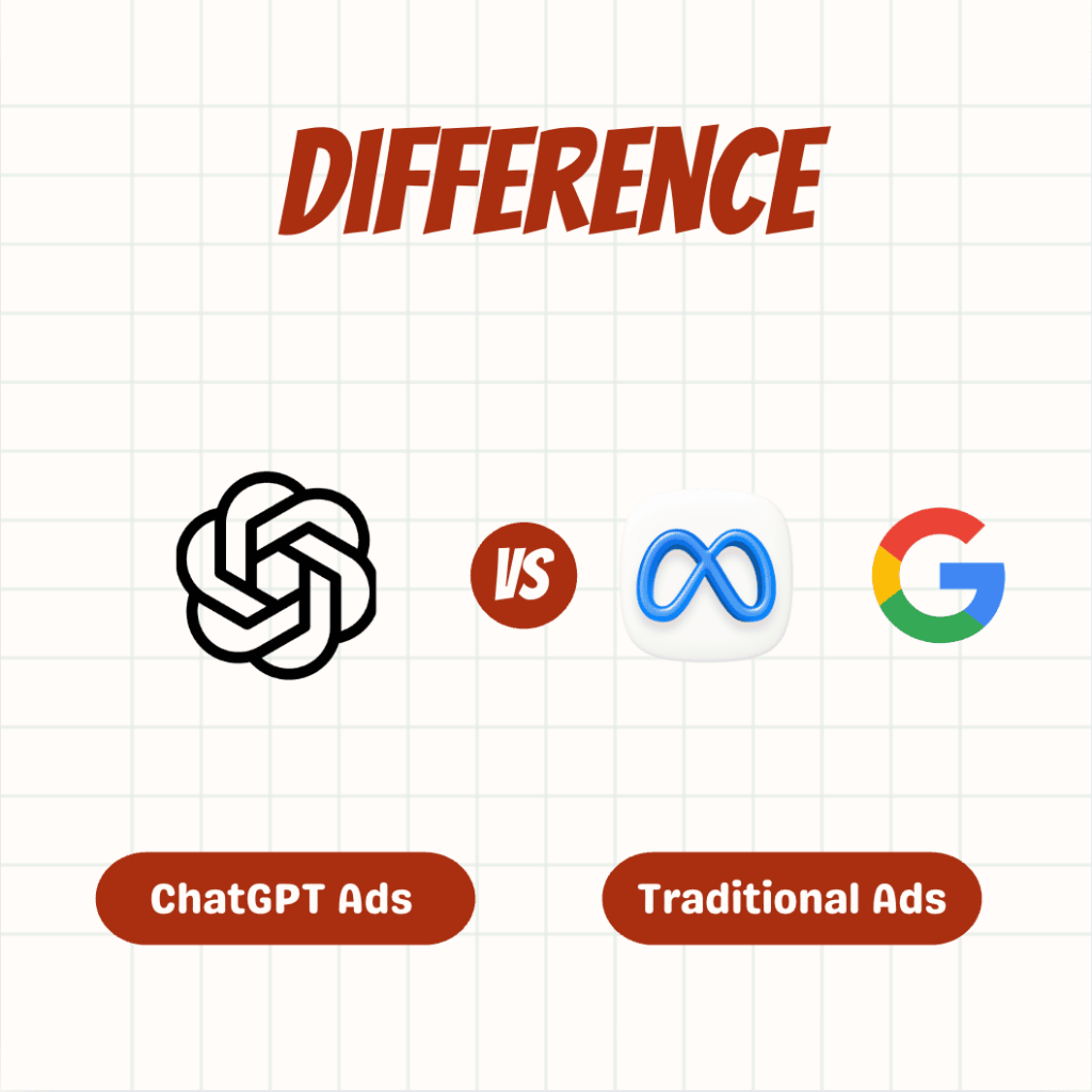 How ChatGPT Ads are different from traditional Ads.